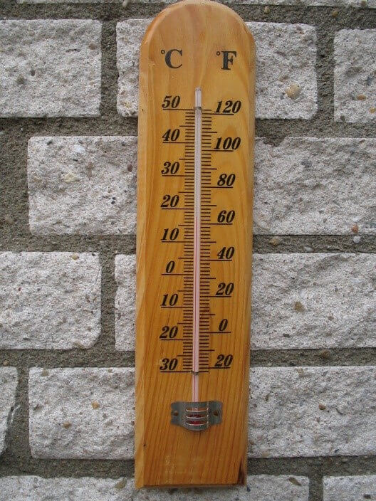 Fahrenheit and Celsius Conversion Formula