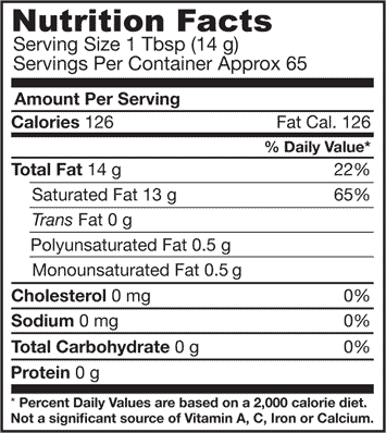 Coconut Oil Nutrition facts