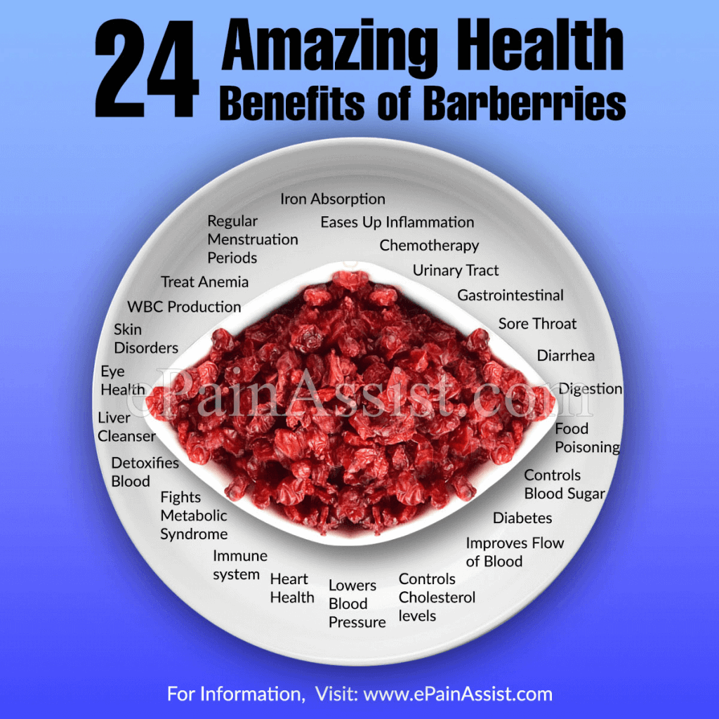 barberries benefits